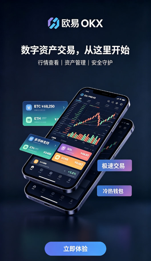 欧交易所app官方安全